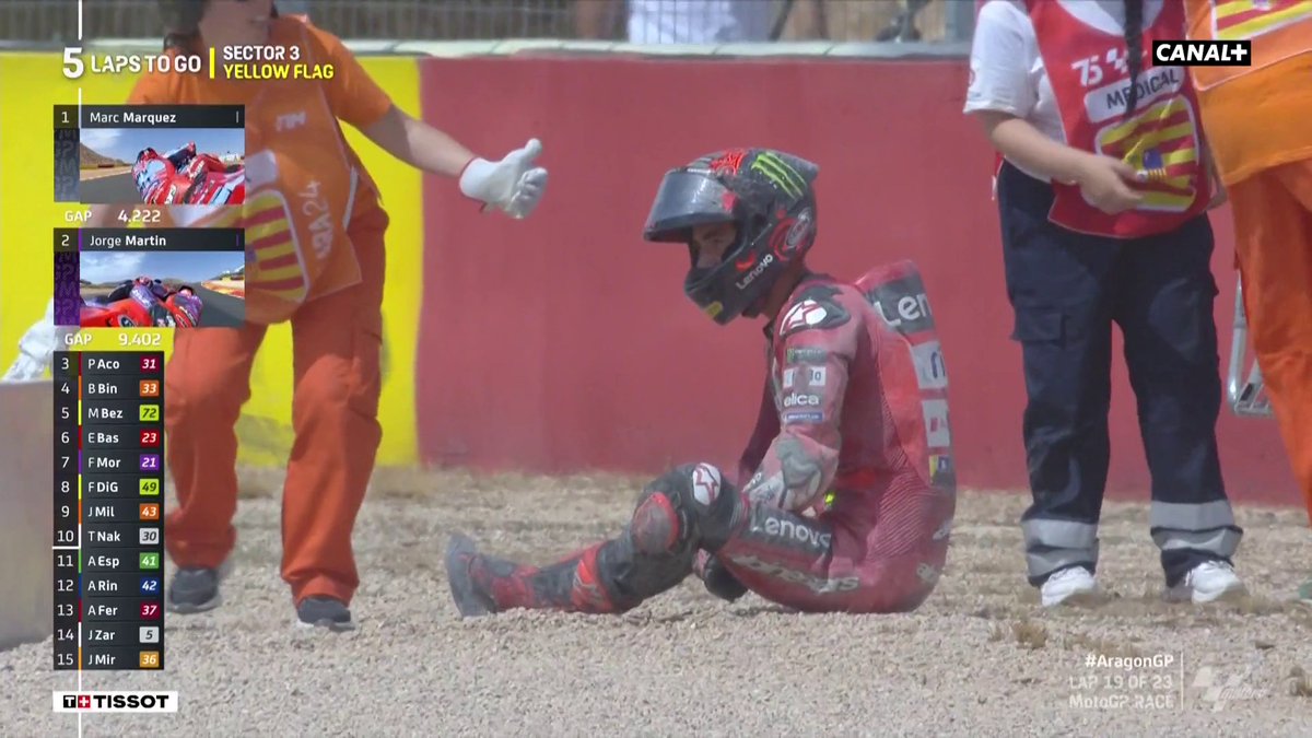 OHHH L'ACCROCHAGE ENTRE PECCO BAGNAIA ET ALEX MARQUEZ !!! 😳💥 Les pilotes se sont heureusement relevés 🙏 (🎥 CANAL+ MotoGP™) #MotoGP #AragonGP