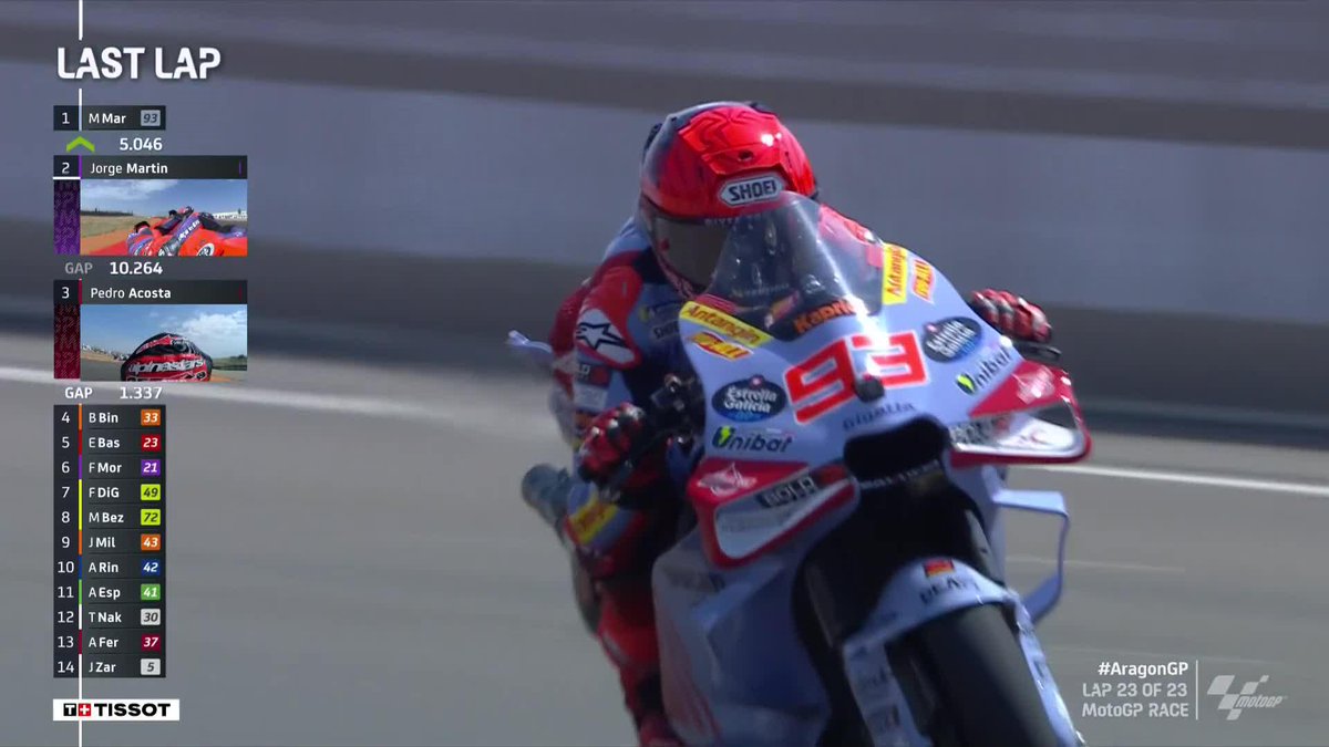 1043 days. Nobody has been able to live with Marc Márquez this weekend The wait is about to be over 🛑 #AragonGP 🏁
