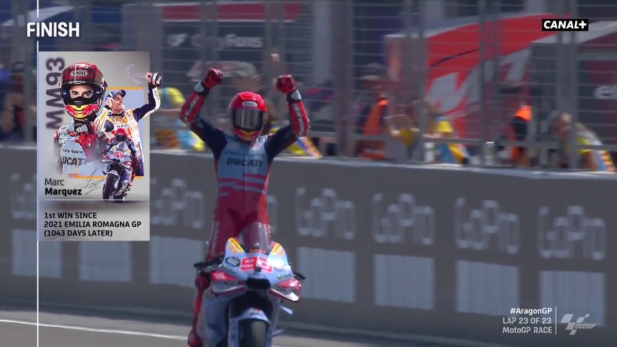 1043 JOURS PLUS TARD... MARC MARQUEZ EST DE RETOUR 🤩👑 #AragonGP | #MotoGP