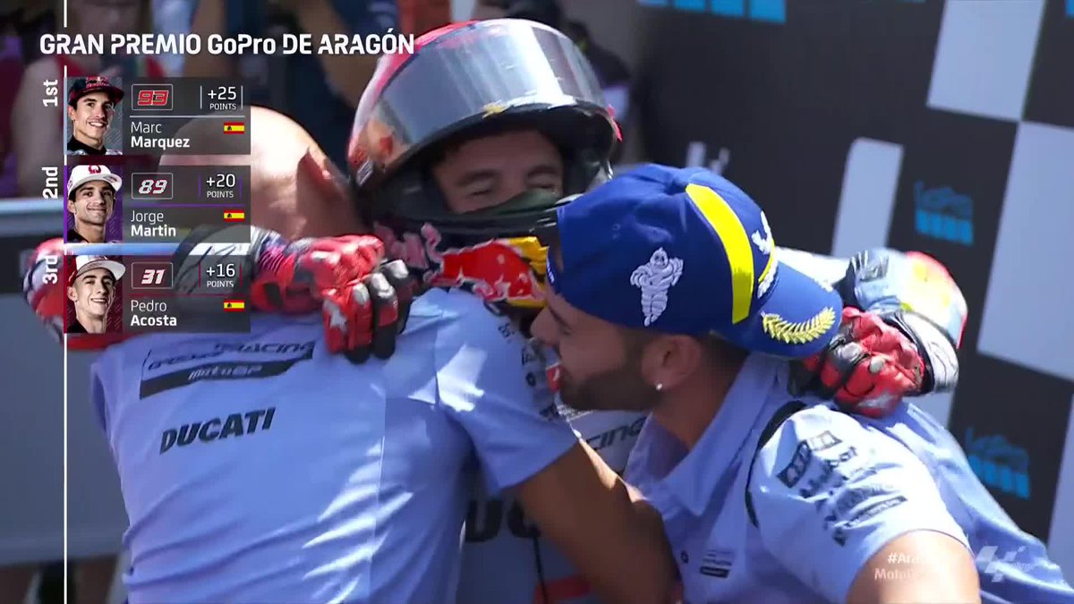 It all stems back to Jerez 2020 ⏪ This may well be one of the greatest sporting comebacks! 👏 #AragonGP 🏁