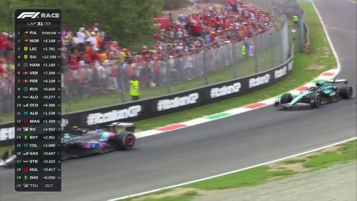 🔝TOPE DE GAMA #ItalianGP 🇮🇹 ¡QUÉ ADELANTAMIENTO DE FRANCO! Colapinto le tiró el auto encima a Pierre Gasly y completó un precioso sobrepaso. ▶️ Más 🏁 #Formula1 en #DisneyPlus Premium