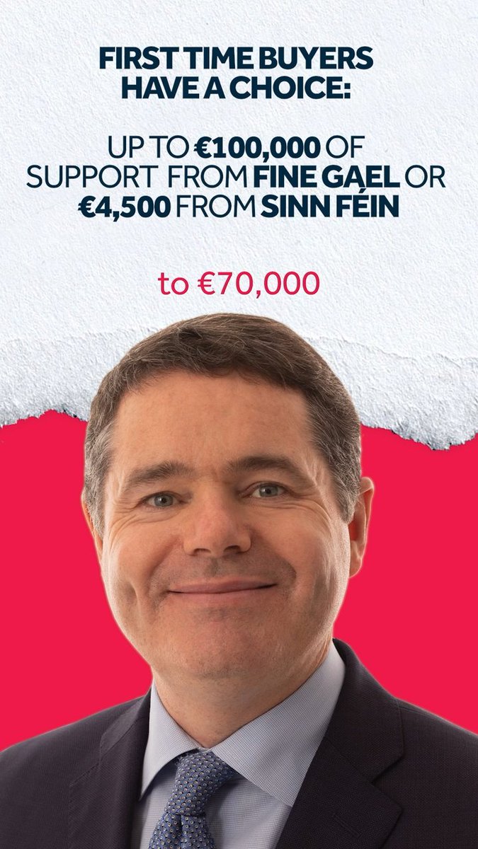 First time buyers have a choice: Up to €100,000 of support from Fine Gael or €4,500 from Sinn Féin.