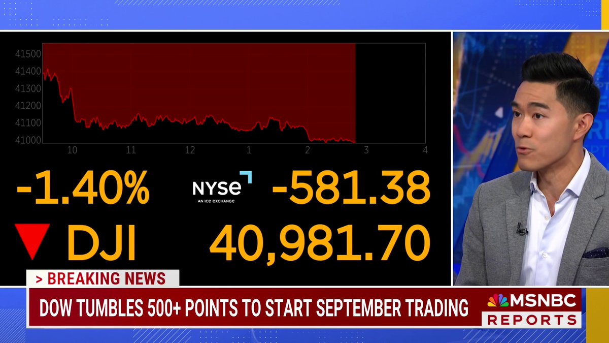 BREAKING: Dow tumbles 500+ points to start September trading.