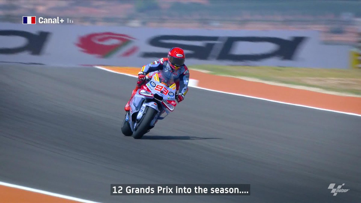 Emotions running high in every language from the commentary box! 🗣️ Here's how the world heard Marc Márquez's return to winning ways after 1043 days 🏆 #AragonGP 🏁