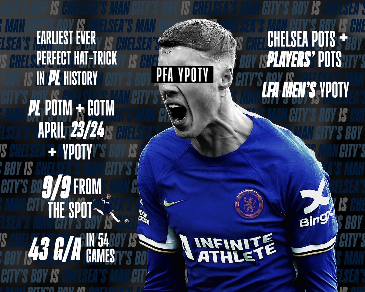 Cole Palmer • PFA Young Player of the Year Cold Little Heart.