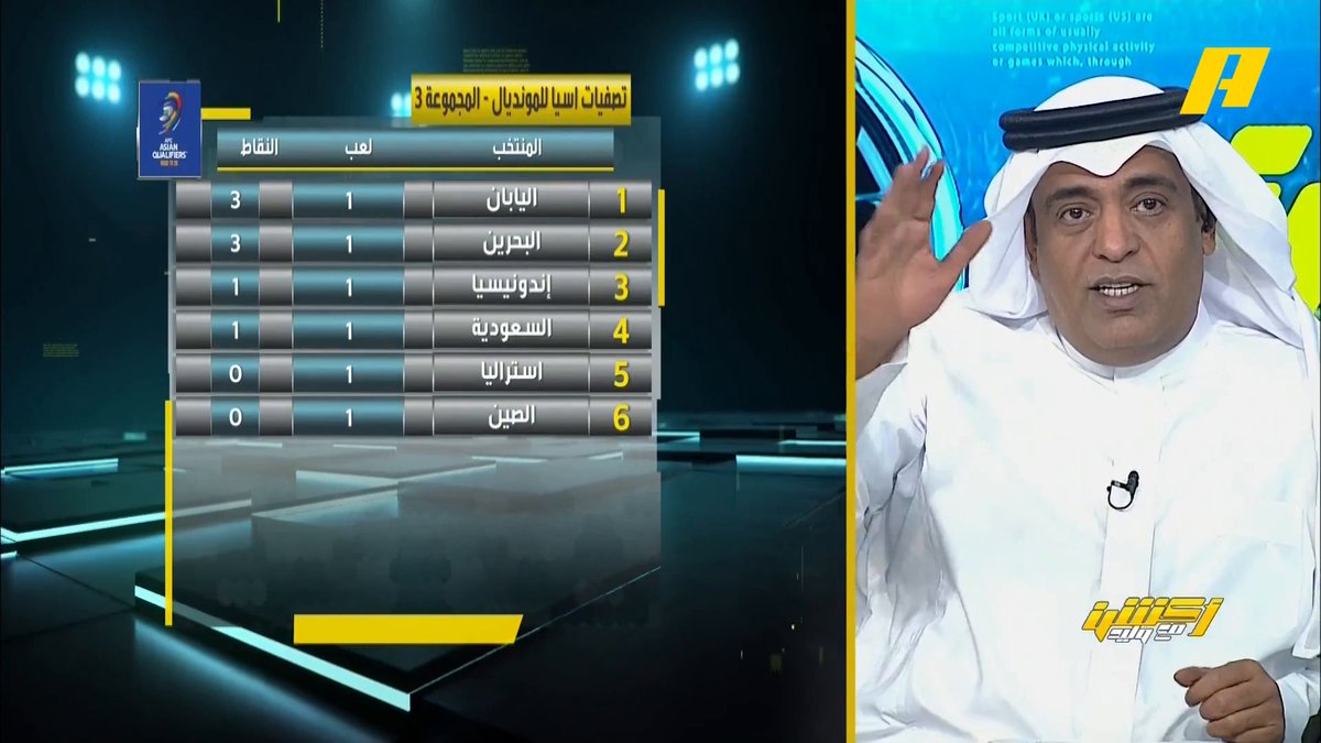 #وليد_الفراج: "العويس" الحارس الأساسي للمنتخب السعودي إحتياطي بالهلال ودوري روشن مفيد لمنتخب المغرب 🇲🇦 أكثر.. الكتاب باين من عنوانه #أكشن_مع_وليد #السعودية_اندونيسيا يعرض الآن على شاشة #MBCAction يمكنكم متابعة الحلقة مباشرة 👇🏻 
