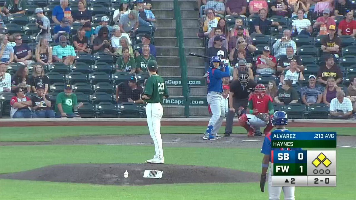 Edgar Alvarez, Chicago Cubs' 2024 eighth-rounder: 🔵 2nd all-time in Nicholls Baseball career HRs 🔵 First pro homer is a grand slam for the South Bend Cubs!