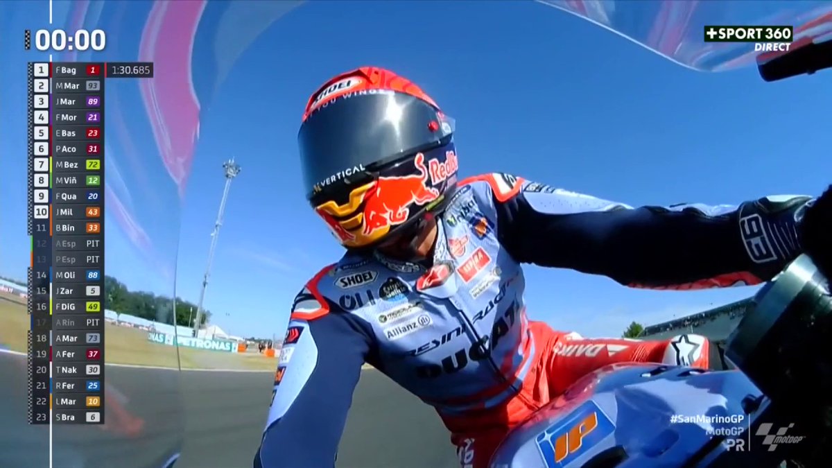 QUARTARARO DIRECTEMENT EN Q2 DEMAIN ! 🇫🇷👏 Bagnaia réalise le meilleur chrono, devant Marc Márquez et Jorge Martín ⏱️. Fabio est 9e et Johann 15e. #SanMarinoGP 🇸🇲 | #MotoGP