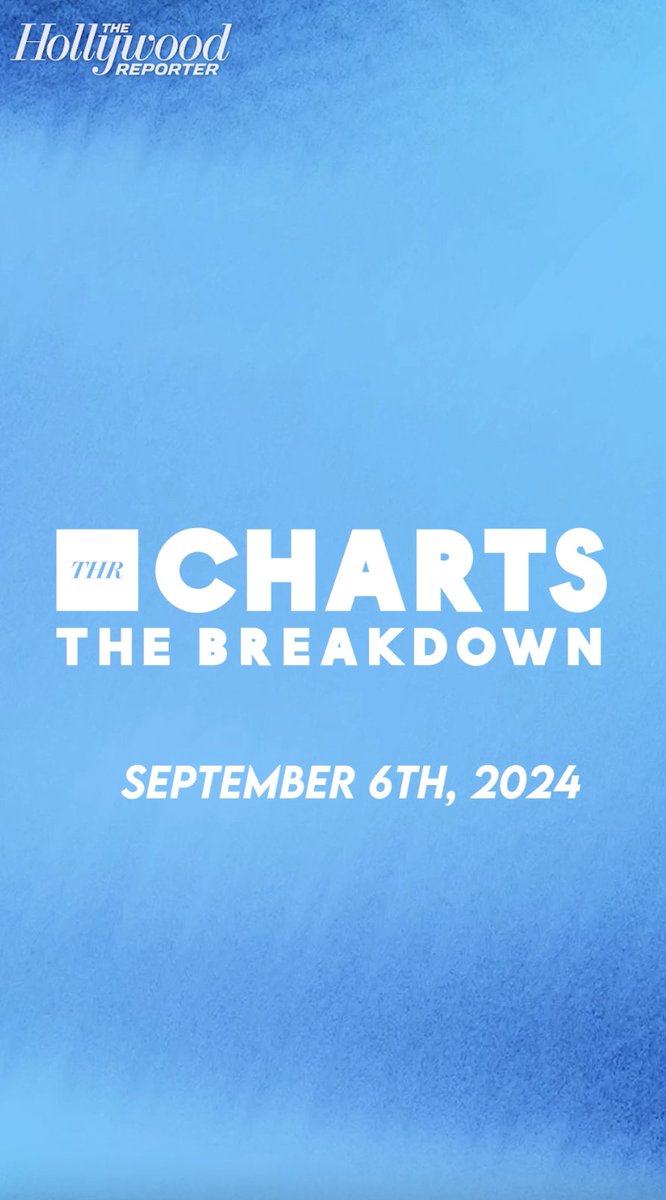 #PrisonBreak breaks through to the top of the chart! We're talking top streaming series on today's #THRCharts: The Breakdown for Friday, September 6th.