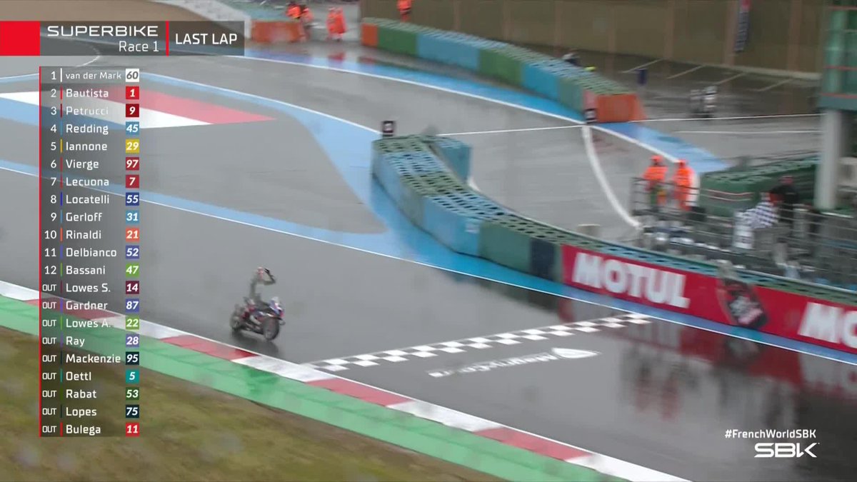 🏆 Michael van der Mark WINS RACE 1🏆 It's his first win in a long Race since Jerez 2019, Race 2!!! #FrenchWorldSBK 🇫🇷