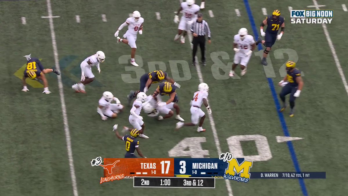 FUMBLE and Texas Football has it 😱