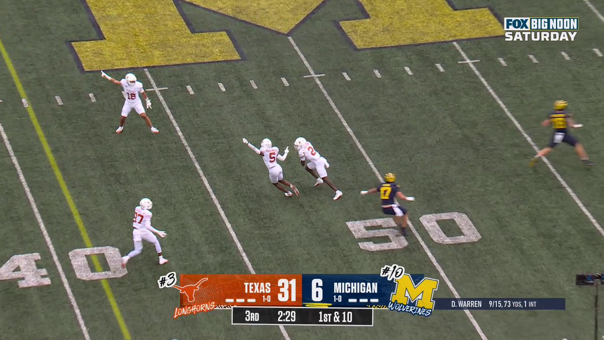 Michigan is really bad at football now