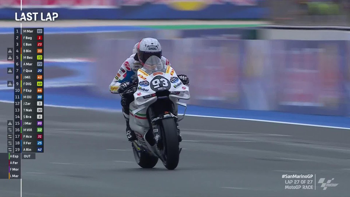 🏁 #MotoGP RACE 🏁 Marc Márquez TAKES BACK-TO-BACK WINS! 🏆 #SanMarinoGP 🇸🇲