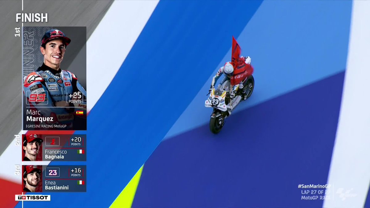 Victory on home soil 7 days ago ✅ Victory on Gresini Racing's home soil today ✅ Marc Márquez keeps that momentum going! 🙌 #SanMarinoGP 🇸🇲