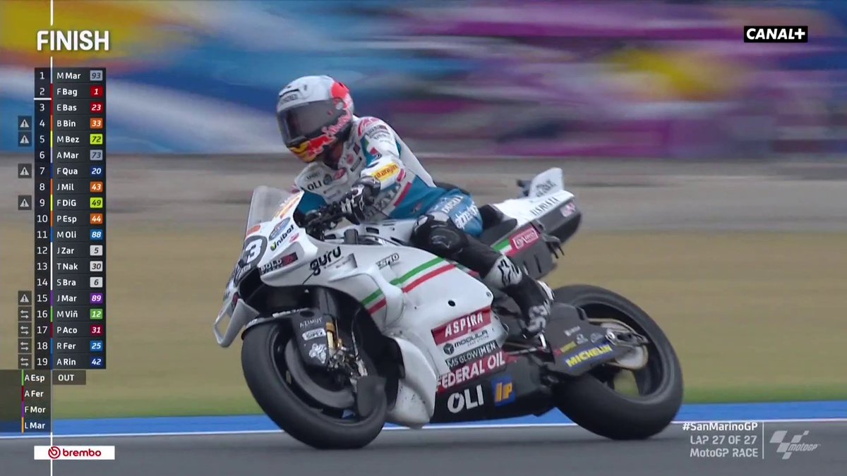 LES HÉROS NE MEURENT JAMAIS !! 👑 Marquez s'impose et s'offre le doublé, seulement 7 jours après sa victoire en Aragon ! #SanMarinoGP | #MotoGP