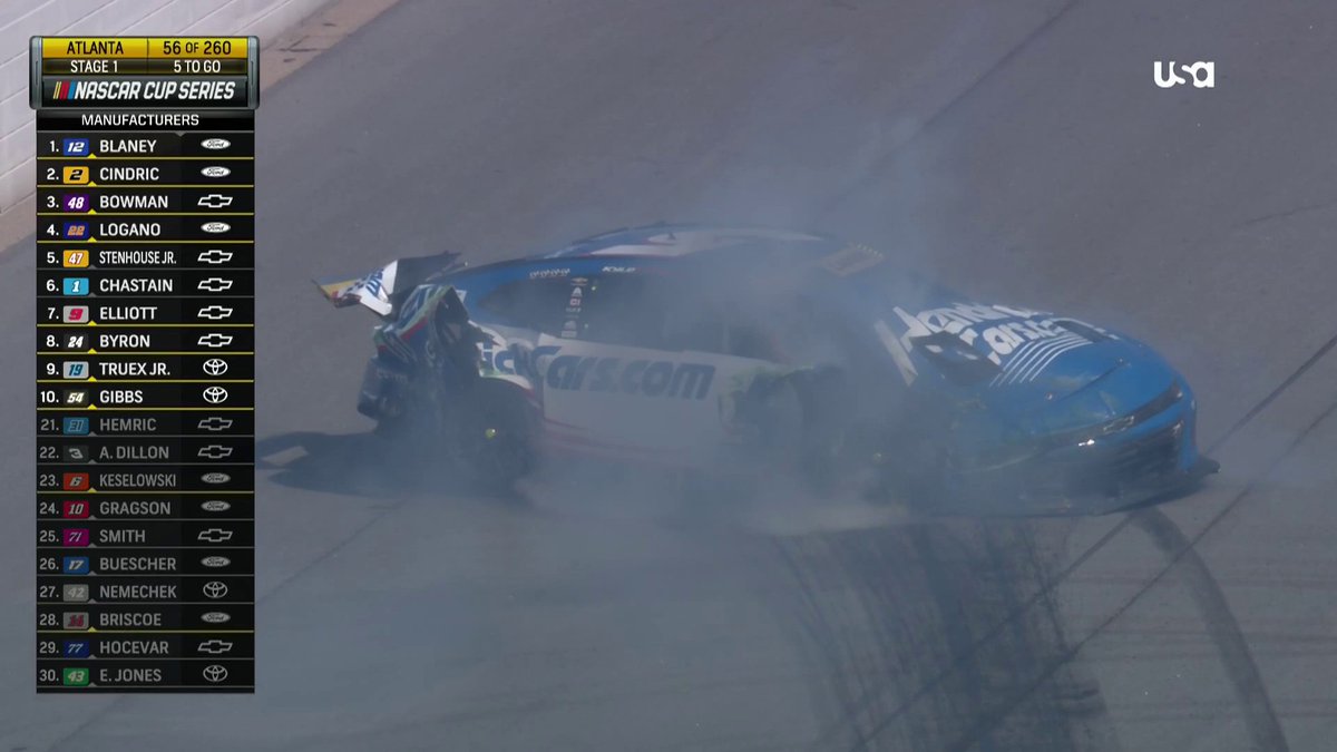 HUGE WRECK FOR KYLE LARSON AND CHASE BRISCOE! Both #NASCARPlayoffs contenders are out before the end of Stage 1.