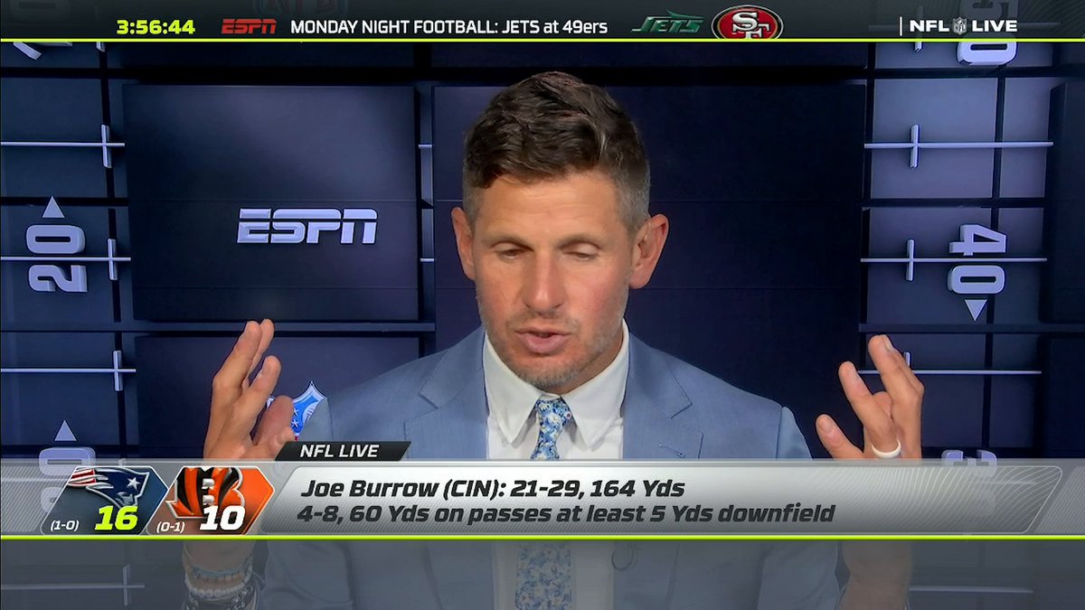 “There is nothing physical about the Bengals … it’s all finesse.” Dan Orlovsky is frustrated with the Bengals offense 👀