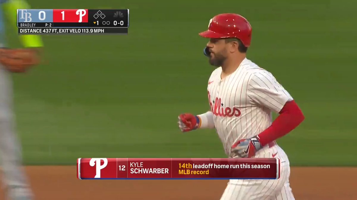 A SCHWARBOMB FOR THE RECORD BOOKS #RingTheBell
