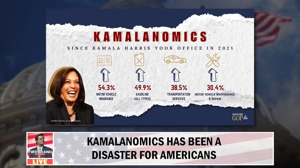 Not a single American citizen is doing better in the Kamala Harris economy. Inflation has risen by more than 20 PERCENT since she took office! There are no limits to what Kamalanomics can touch. Listen to some of these numbers 👇 🎥: Firebrand with Matt Gaetz