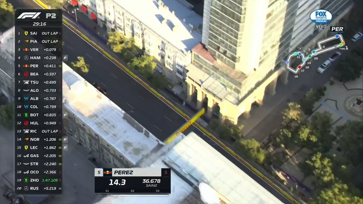 Checo en Baku siempre será una obra de arte 🛐