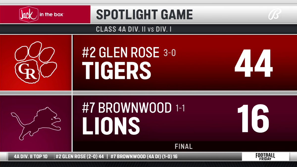 #2 Glen Rose looking DANGEROUS after easily taking down #7 Brownwood 👀 Jack in the Box | Texas UIL | #TXHSFB | #TFD24