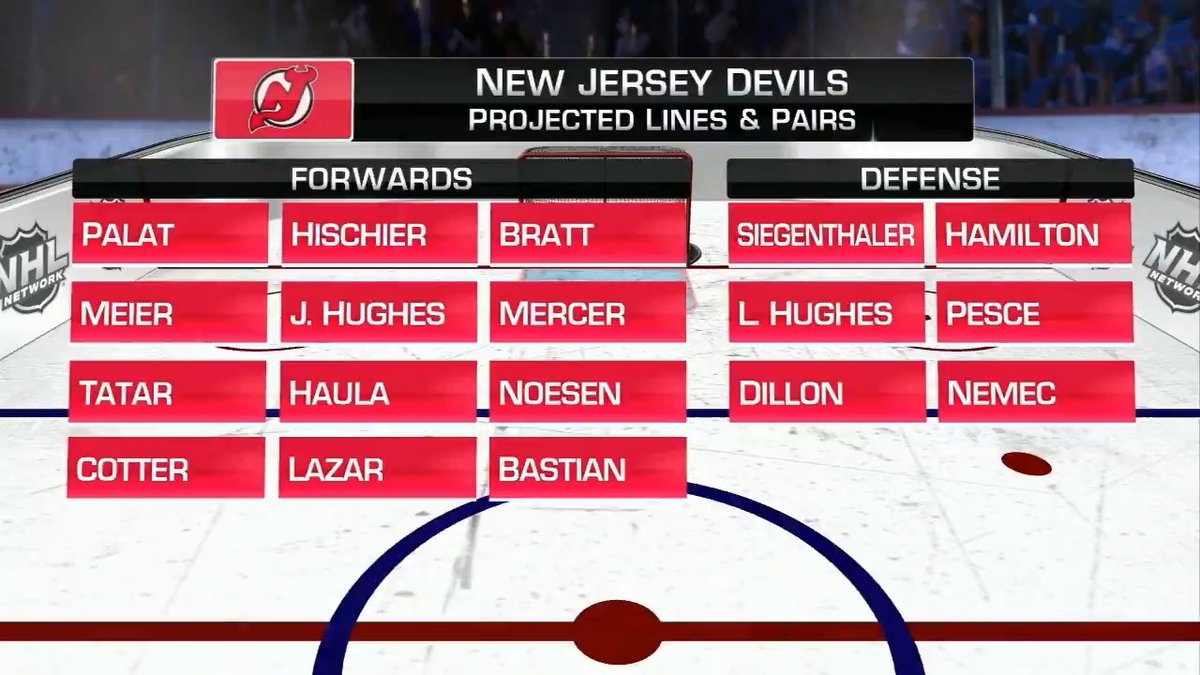 "Jersey, for me, in the Metro is a team to keep an eye on. I think they're capable of just about anything." With an addition in the crease and some more on defense, Stu Grimson is very intrigued by the x – New Jersey Devils this season. Jamie Hersch | #NJDevils | #NHLTonight