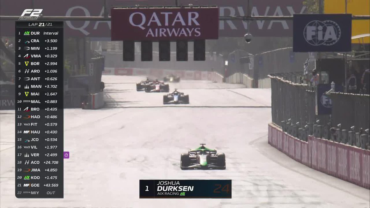 Así fue el momento en el cual Joshua Duerksen 🇵🇾 se convirtió en el primer paraguayo en ganar una carrera de Fórmula 2. 👏👇