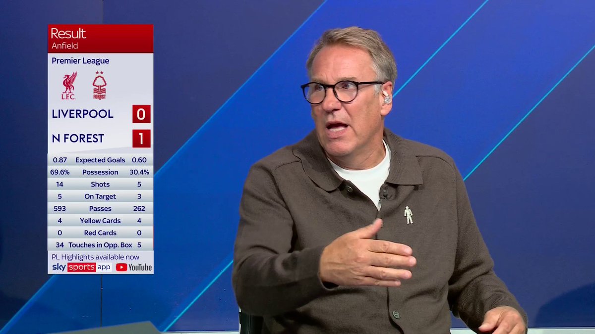 "I don't see them challenging" 🗣️ Paul Merson on Liverpool this season under Arne Slot 🔴