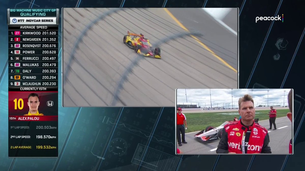 Alex Palou does NOT have a good qualifying run! Add on his penalty, and the race for the INDYCAR championship will be TIGHT Sunday on NBC and Peacock.