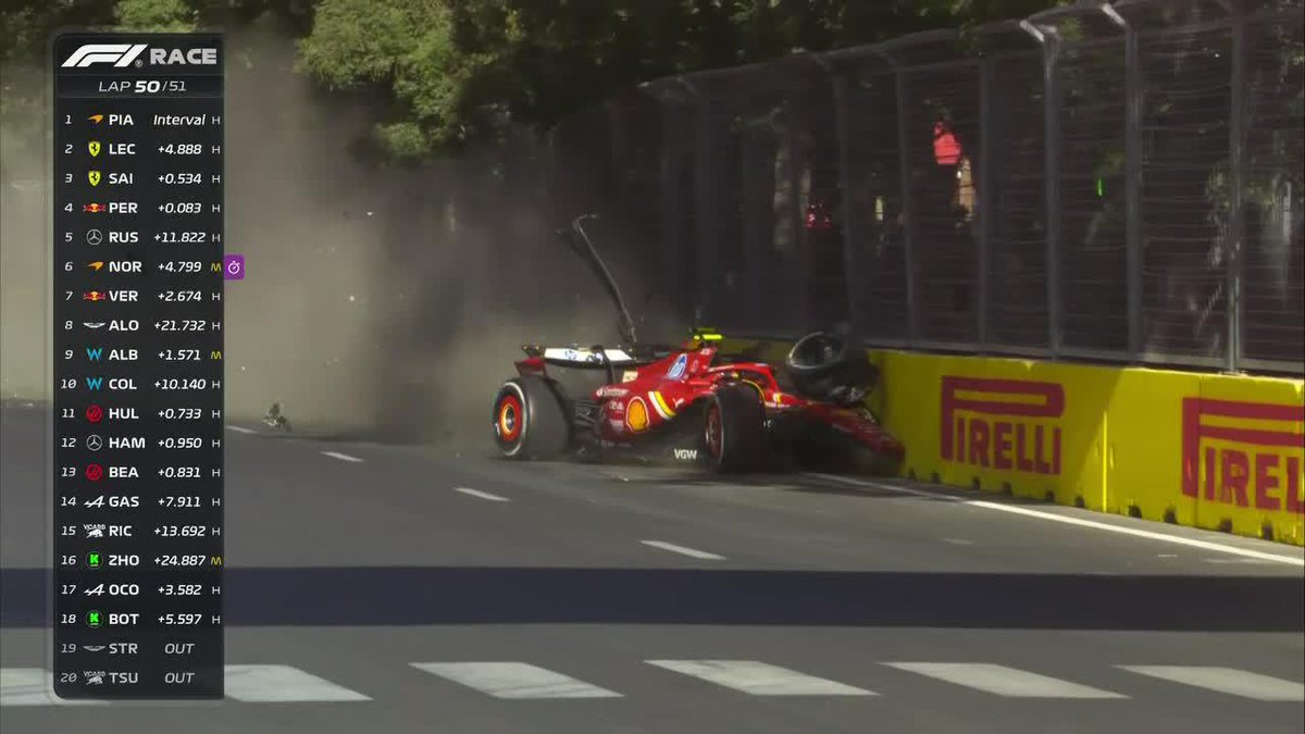 "Checo": Por el choque de Sergio Pérez con Carlos Sainz en el #AzerbaijanGP