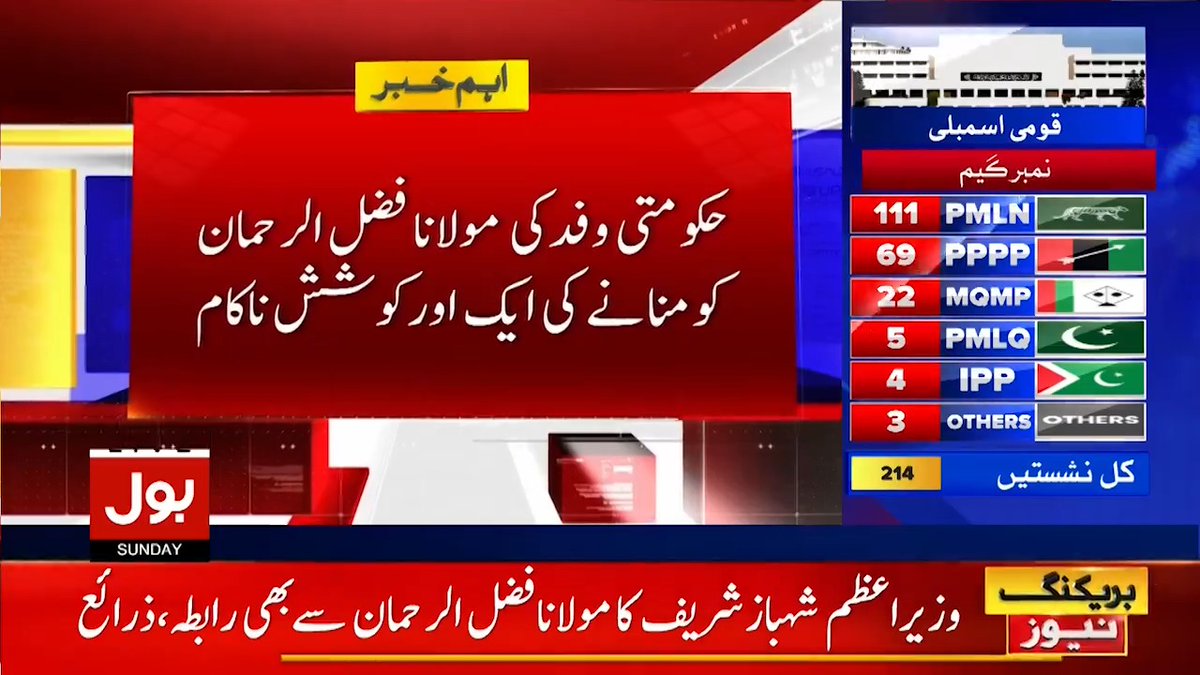 مولانا فضل الرحمٰن اپنے فیصلے پر ڈٹ گئے حکومت کو صاف انکار، تہلکہ خیز خبر #BOLNews #FazalurRehman