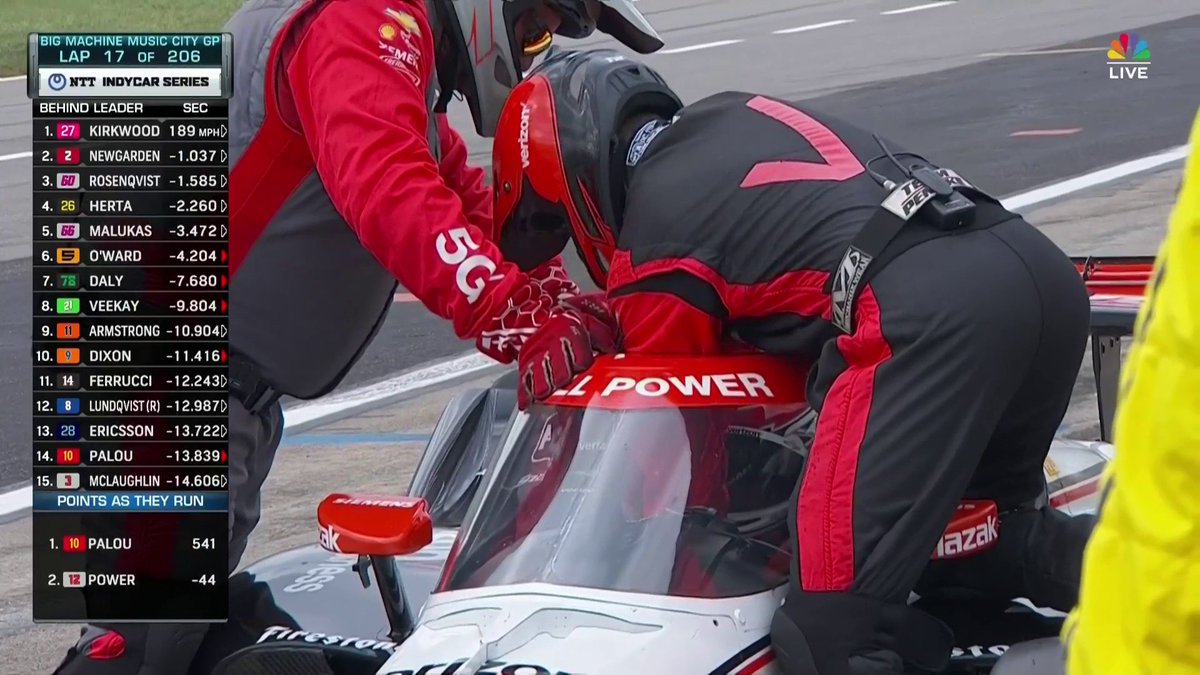 PROBLEMS FOR WILL POWER MIGHT BE ALL ALEX PALOU NEEDS TO LOCK UP THE INDYCAR CHAMPIONSHIP. 📺 : NBC and Peacock