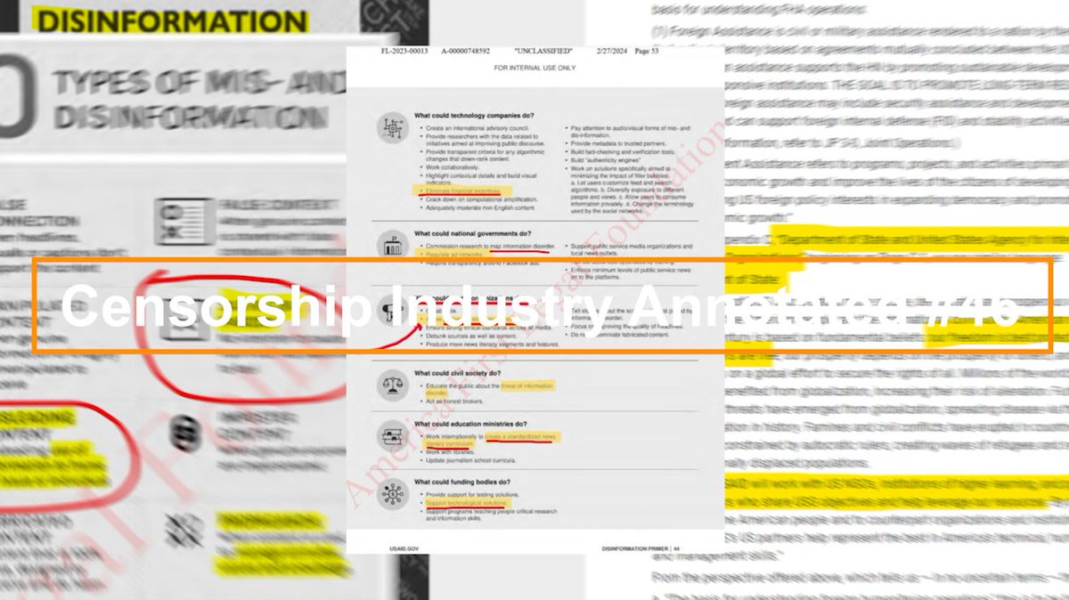 Class is in session! Tonight at 9pm ET, I'll be doing another livestream lecture for my lovely X subscribers: going deeper on "Understanding USAID." Later in the week, I'll post clips on this general timeline on what I think are the most essential sections 📚