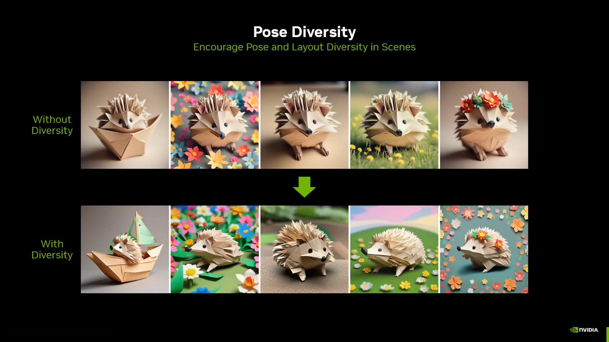✨ 🖼️ Generate images with consistent characters without any fine tuning nor training. Consistory is a training-free approach to maintaining subject consistency between text-to-image generations on pretrained models. #NVIDIAResearch 🎨 Test it here: