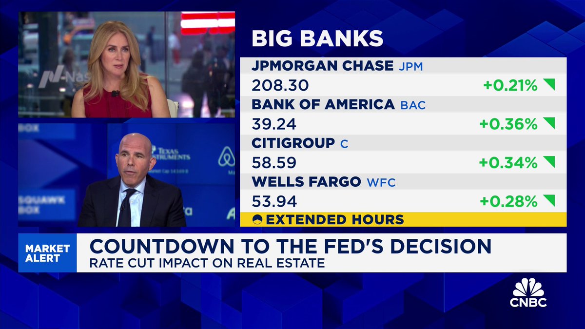 The Fed's interest rate decision will have an impact on the commercial real estate sector. "Even though we see people coming back to the office, multi-family is where the bigger opportunity is," says RXR CEO Scott Rechler.