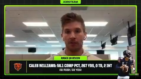 The Bears need to consider benching Caleb Williams. "It's like what Bryce [dealt with]." Mike Renner explains why Chicago must protect their No. 1 pick from a Carolina-like experience 👇