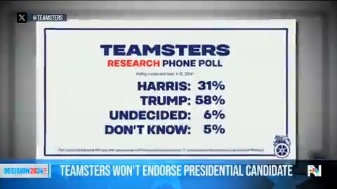 "A BLOW TO VP HARRIS": Kamala becomes "the first Democrat nominee NOT to win the backing of America's largest union in nearly three decades" — as internal polling shows 58% of Teamsters members support President Trump.