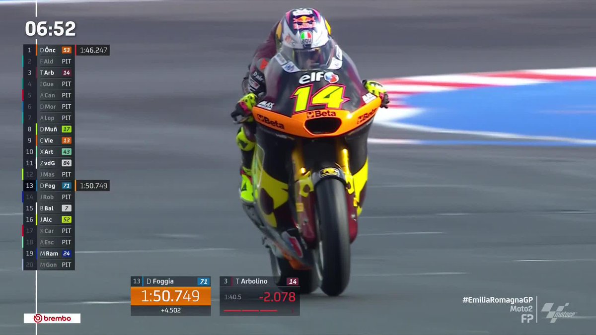 Slick tyres time! 👀 Tony Arbolino goes 3 seconds faster 👊 #EmiliaRomagnaGP 🏁