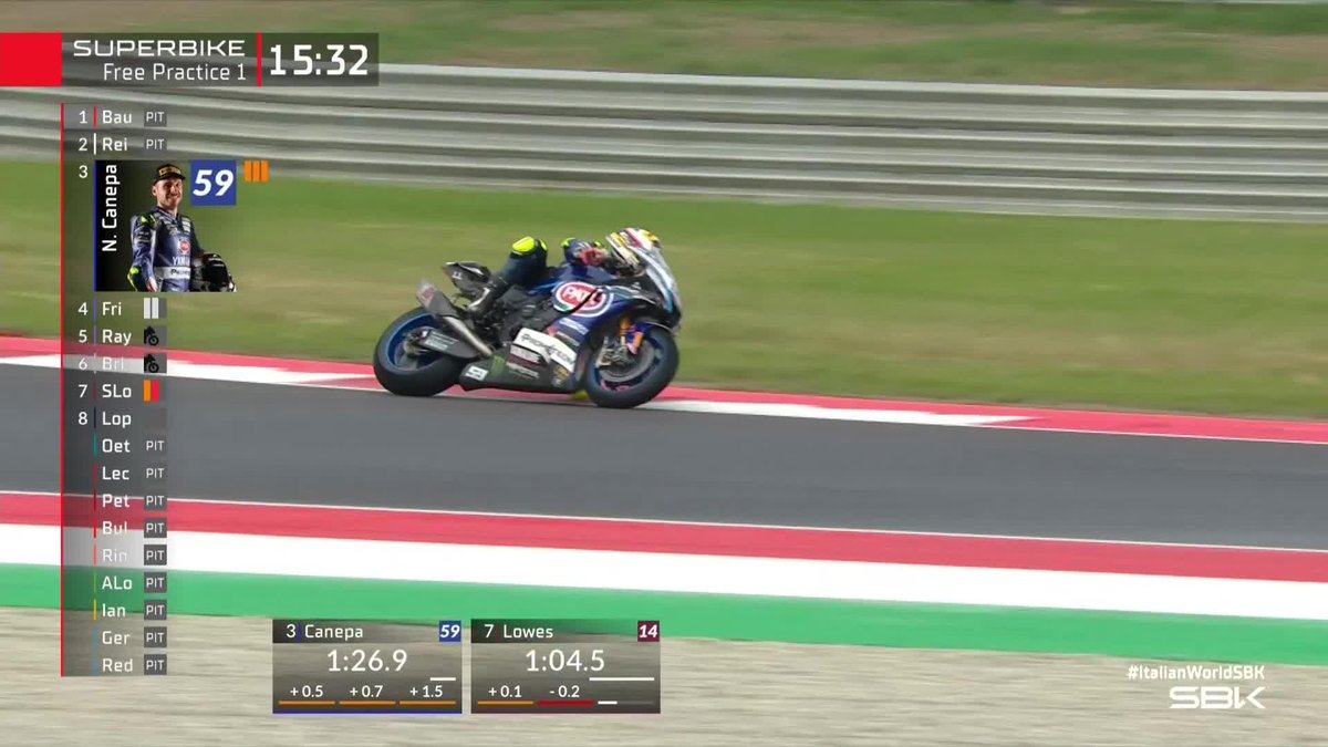 💨 Niccolò Canepa starts strong👏 #59 replaces Jonathan Rea this weekend🔄 #ItalianWorldSBK 🇮🇹