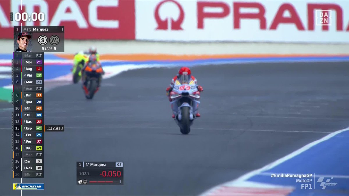 TOC, TOC 👀 MARC AL APARATO Márquez arranca el fin de semana del GP de la Emilia Romaña igual que acabó el GP de San Marino: LIDERANDO 🔗 #EmiliaRomagnaGP 🇮🇹 #MotoGP 🏁