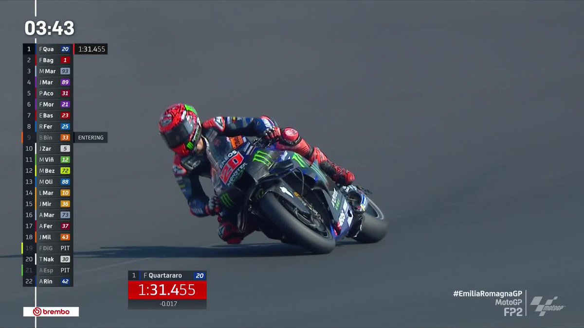 💪 fabio quartararo's cooking this weekend! This is the best we've seen him and Yamaha this year! 👏 #EmiliaRomagnaGP 🏁