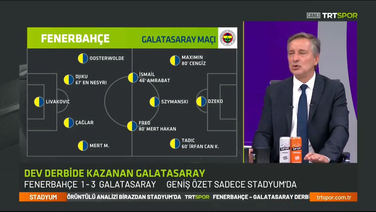 🗣İlker Yağcıoğlu | Siz bu transferleri iç sahada Galatasaray'dan 3 yemek için mi yaptınız?