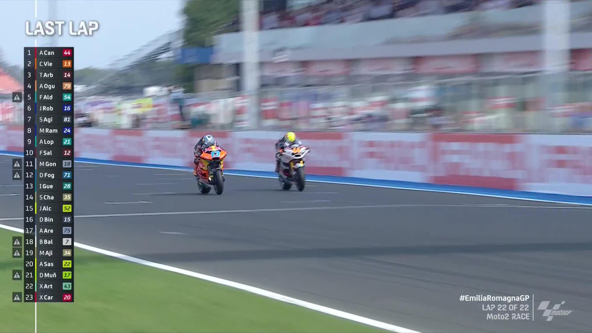 🏁 #Moto2 RACE 🏁 CELESTINO VIETTI OUT OF NOWHERE STEALS THE WIN 🤯 #EmiliaRomagnaGP 🏁