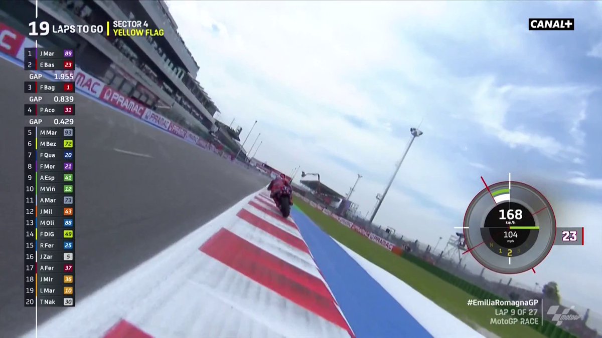 LE DÉPASSEMENT TRÈS OSÉ DE BASTIANINI POUR S'IMPOSER À MISANO ! 🤯 Dans le dernier tour, le pilote Italien pousse Jorge Martin à partir à la faute pour remporter cette course ! 😳 Jorge Martin a fait savoir son mécontentement à l'arrivée 😤 #EmiliaRomagnaGP | #MotoGP