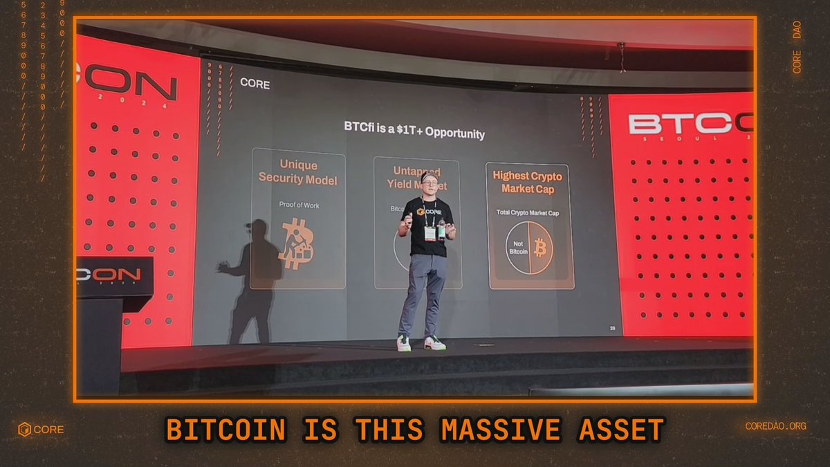 Core is actively unlocking Bitcoin utility 🔓