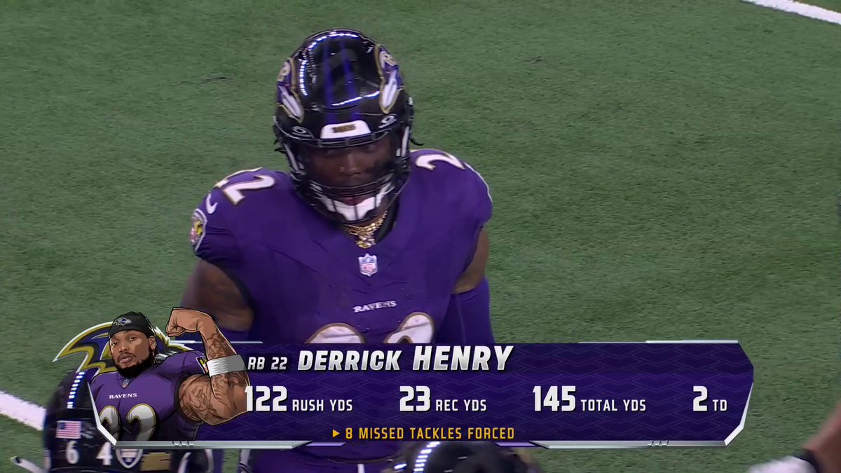 Derrick Henry’s Diet: No fried food No dairy No gluten No artificial sugars Doesn’t eat until 4 or 5pm. Tom Brady is smiling.