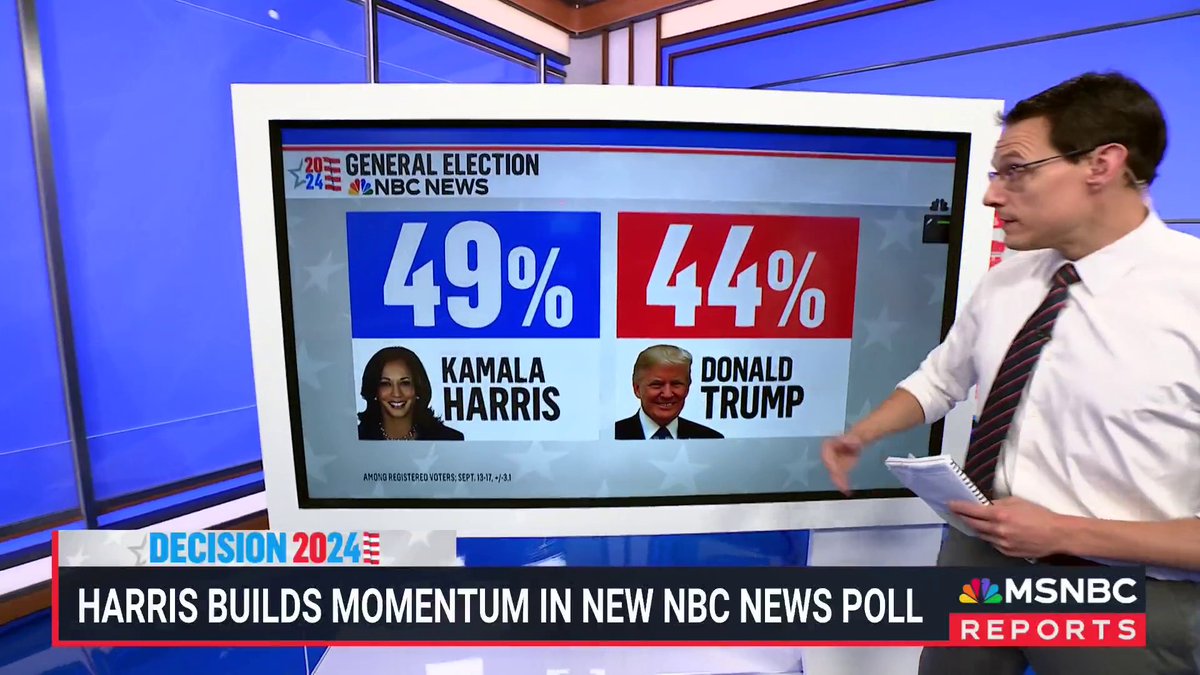 Harris builds momentum, challenging Trump for the mantle of change in new NBC News poll. Steve Kornacki breaks it down.