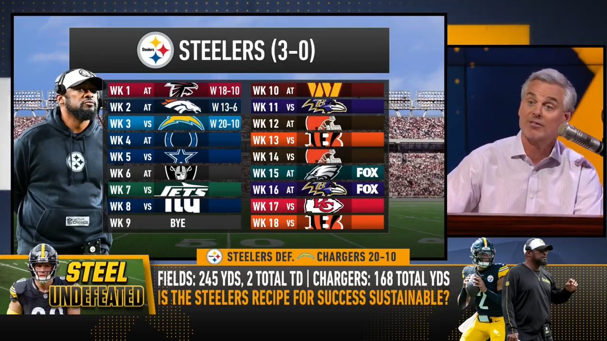Colin Cowherd: "I feel like we should settle down a little with the Steelers." #NFL #Steelers