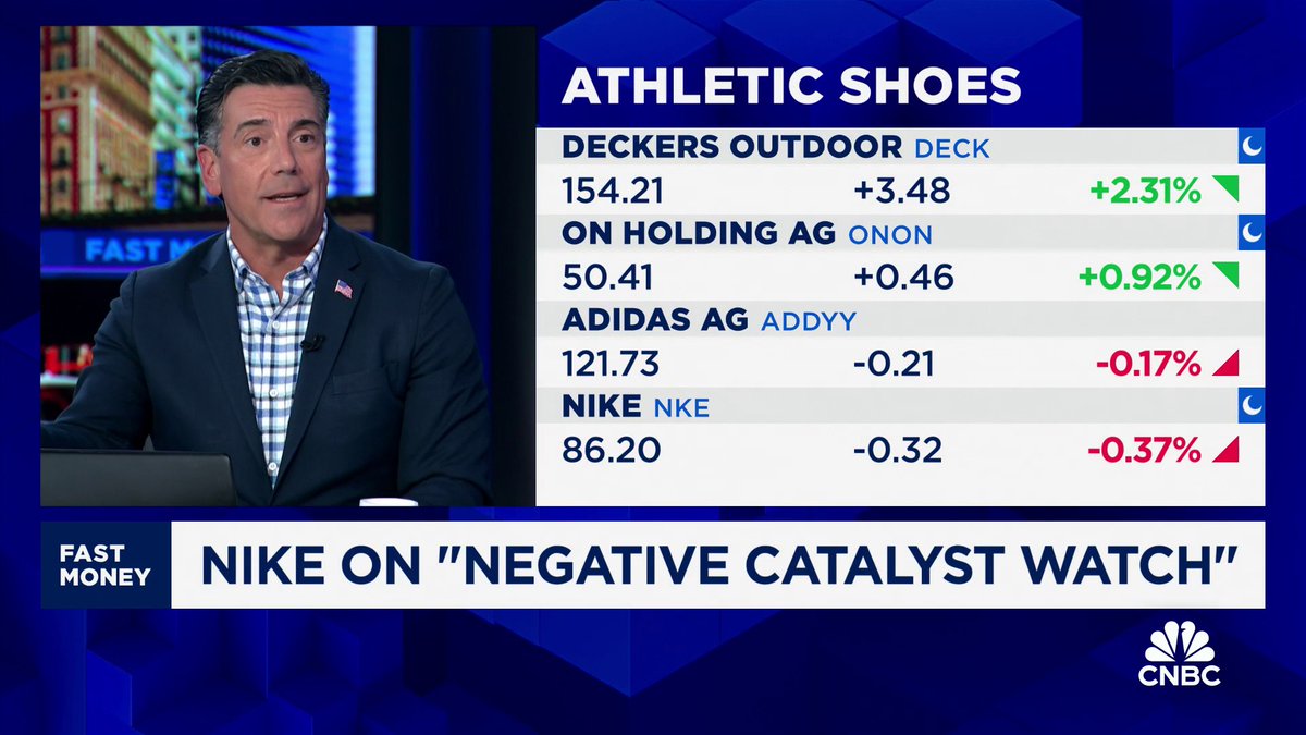$NKE shares lower on a "negative catalyst" call from JPMorgan. Is this name worth a buy? Or are competitors like $ONON and beyond a better bet?