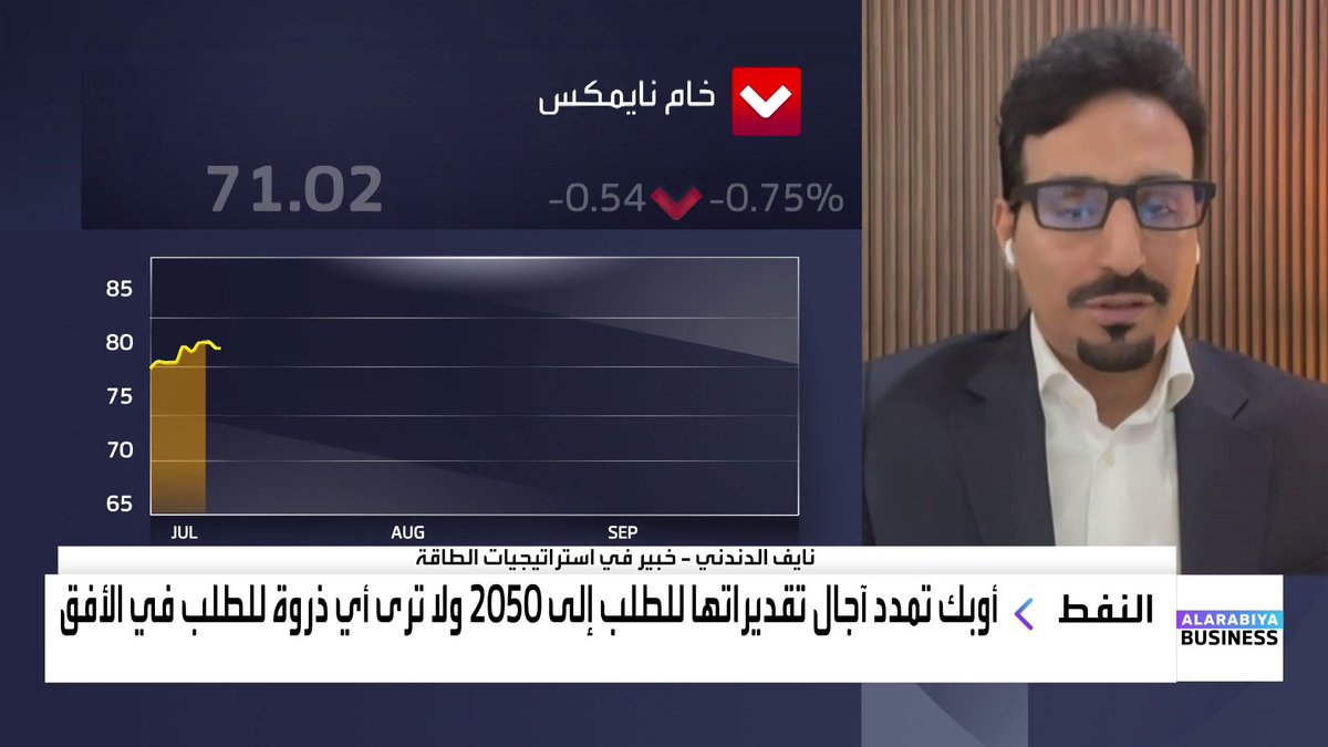 الخبير في استراتيجيات الطاقة نايف الدندني: 📌تقرير #أوبك أكد على استمرارية الاعتماد على #الوقود_الأحفوري حتى 2050 📌 هذه التحديات تواجه رفع الإنتاج الأميركي من #النفط 📌 لهذا السبب أتفق مع توقعات أوبك حول ذروة الطلب Lara Habib Chamat لارا حبيب شامات #غداء_عمل #قناة_العربية_Business